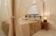 Athina Suites